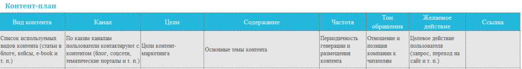 шаблон контент плана для стратегии контент маркетинга