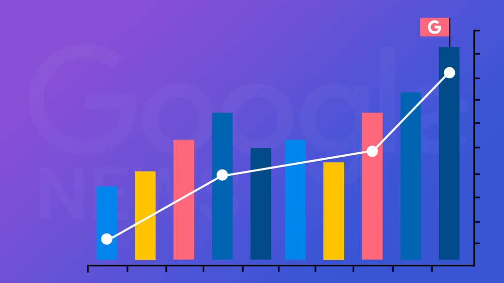 Факторы ранжирования Google: новое исследование Backlinko