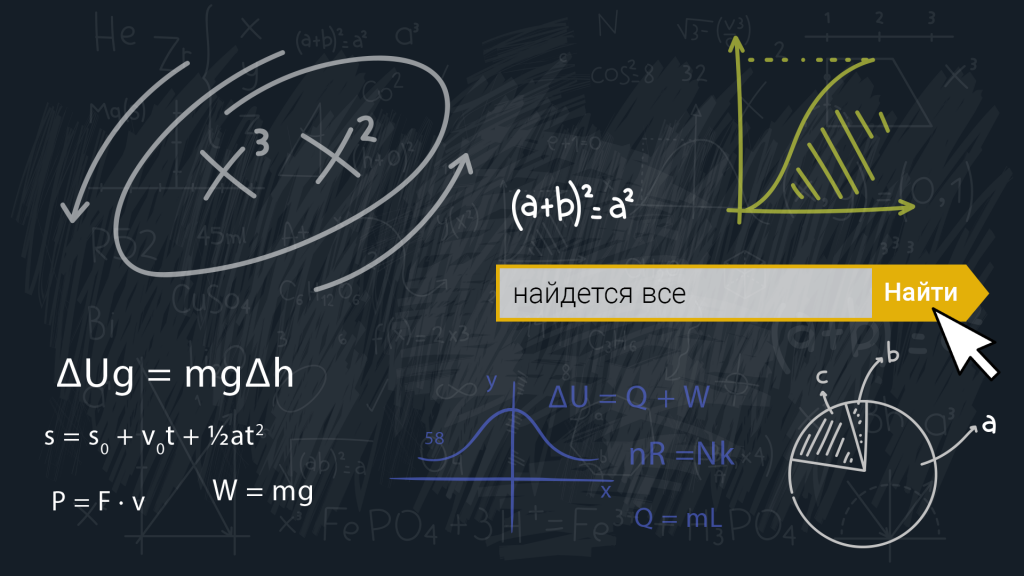 Яндекс: новая технология анализа текста Yati
